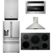 Thor Kitchen Kitchen Appliance Packages Thor Kitchen 36 In. Induction Cooktop, Range Hood, Microwave Drawer, Refrigerator with Water and Ice Dispenser, Dishwasher Appliance Package