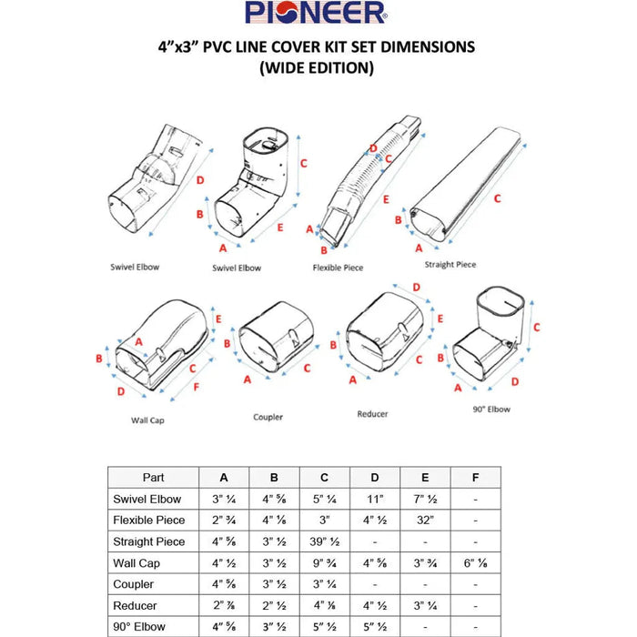 Pioneer Decorative PVC Line Cover Kit for Mini Split Air Conditioners & Heat Pumps