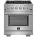 Forno Kitchen Appliance Packages Forno 30" Gas Range, Refrigerator with Water Dispenser, Microwave Oven and Stainless Steel 3-Rack Dishwasher Pro Appliance Package