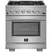 Forno Kitchen Appliance Packages Forno 30" Gas Range, Refrigerator with Water Dispenser & Stainless Steel Dishwasher Pro Appliance Package
