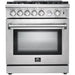 Forno 30 Inch Gas Range, Dishwasher and Refrigerator Appliance Package