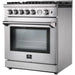 Forno 30 Inch Gas Range, Refrigerator, Microwave Drawer and Dishwasher Appliance Package