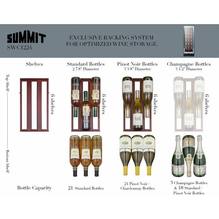 Summit Wine Coolers Summit 12 in. Wide Built-In Wine Cellar with 21 Bottle Capacity, Right Hinge, Glass Door, With Lock, 6 Extension Wine Racks, Digital Control, LED Light, Compressor Cooling, ETL Approved - SWC1224B