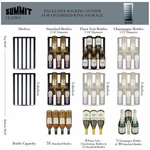 Summit 15 in. Wide Built-In Wine Cellar with 34 Bottle Capacity, Glass Door, 6 Extension Wine Racks, Digital Control - CL15WC