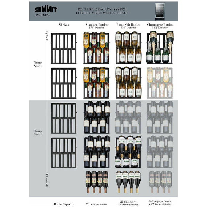 Summit Wine Coolers Summit 18 in. Wide Built-In Wine Cellar, ADA Compliant with 28 Bottle Capacity, Right Hinge, Glass Door, With Lock, 4 Extension Wine Racks, Digital Control, LED Light, Compressor Cooling, ETL Approved, Digital Thermostat, Automatic Defrost - SWC182Z