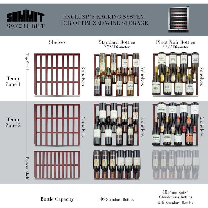 Summit 24 in. Wide Built-In Wine Cellar, ADA Compliant with 46 Bottle Capacity, Right Hinge, Glass Door, With Lock, 6 Extension Wine Racks, Digital Control, Compressor Cooling, ETL Approved, Digital Thermostat - SWC530BLBIST