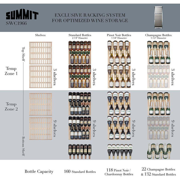 Summit 24 in. Wide Wine Cellar with 160 Bottles Bottle Capacity, Right Hinge, Glass Door, With Lock, 14 Extension Wine Racks, Digital Control, LED Light, Compressor Cooling, Star-K Certification, Digital Thermostat - SWC1966