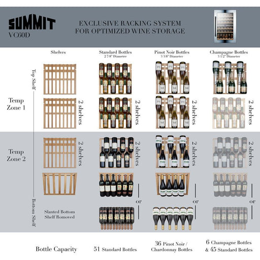 Summit Wine Coolers Summit 24" Wide 51 Bottle Integrated Wine Cellar With Lock, 6 Extension Wine Racks, Digital Control, LED Light, Compressor Cooling, ETL Approved - VC60D