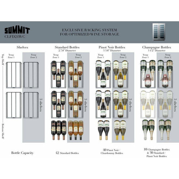 Summit Wine Coolers Summit 24" Wide Built-In Wine Cellar with 42 Bottle Capacity, Both Hinge, Glass Door, 12 Extension Wine Racks, Digital Control, LED Light, Compressor Cooling, Built-In capable, Dual Zone, Digital Thermostat - CLFD24WC