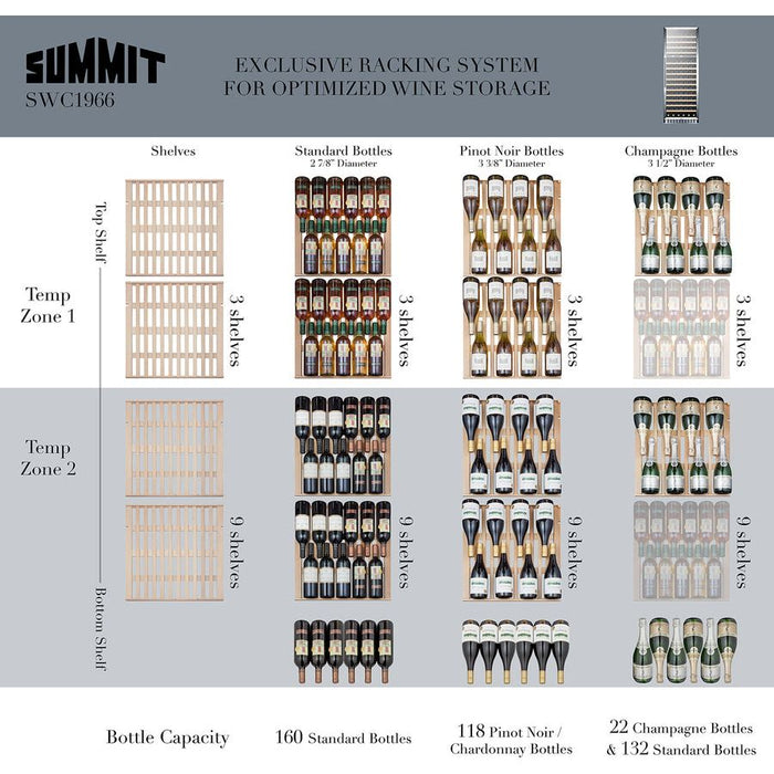 Summit Wine Coolers Summit 24" Wide Wine Cellar with 160 Bottles Bottle Capacity, Right Hinge, Glass Door, With Lock, 14 Extension Wine Racks, Digital Control, LED Light, Compressor Cooling, Star-K Certification, Digital Thermostat - SWC1966