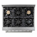 Thor Kitchen 36 in. Gas Burner/Electric Oven Range, Range Hood, Microwave Drawer Appliance Package