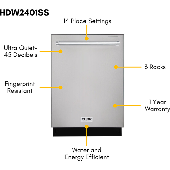 Thor Kitchen 48 In. Gas Range, Range Hood, Refrigerator with Water and Ice Dispenser, Dishwasher & Wine Cooler Appliance Package