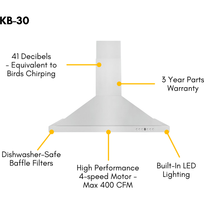 ZLINE 30 in. Convertible Vent Wall Mount Range Hood in Stainless Steel, KB-30