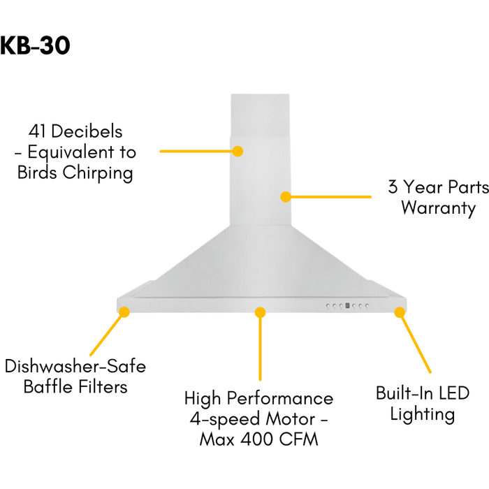 ZLINE 30 in. Dual Fuel Range, 30 in. Range Hood and Dishwasher Appliance Package 3KP-RARH30-DW