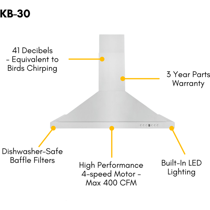 ZLINE 30 in. Dual Fuel Range, 30 in. Range Hood, Microwave Drawer and Dishwasher Appliance Package 4KP-RARH30-MWDW