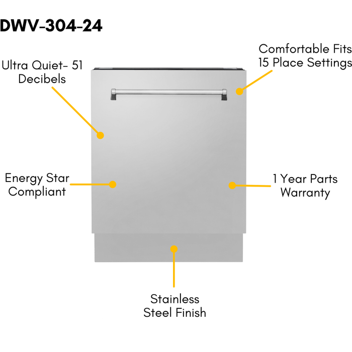 ZLINE 30 in. Dual Fuel Range, 30 in. Range Hood, Microwave Oven and 3 Rack Dishwasher Appliance Package 4KP-RARH30-MODWV