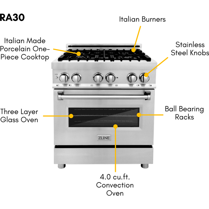 ZLINE Kitchen Appliance Packages ZLINE 30 in. Dual Fuel Range and 30 in. Range Hood Appliance Package 2KP-RARH30