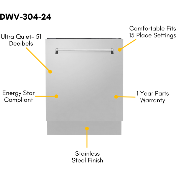 ZLINE 30 in. Gas Range, 30 in. Range Hood, Microwave Oven and 3 Rack Dishwasher Appliance Package 4KP-RGRH30-MODWV