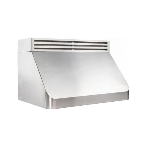 ZLINE 30 In. Recirculating Under Cabinet Range Hood In Stainless Steel RK520-30