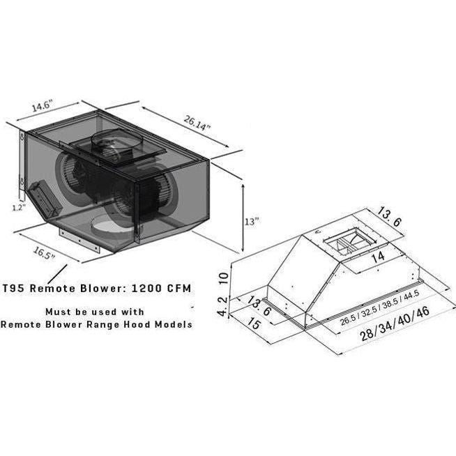 ZLINE 34 In. Remote Blower Ducted Range Hood Insert In Stainless Steel 695-RD-34