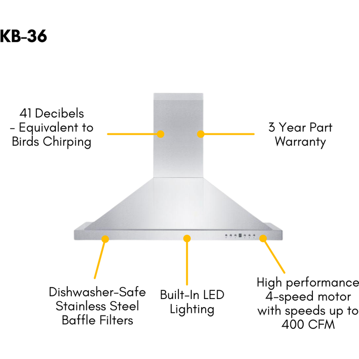 ZLINE 36 Gas Range and 36 Range Hood Appliance Package