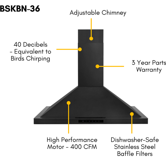 ZLINE 36 in. Dual Fuel Range, Range Hood and Microwave Appliance Package In Black Stainless Steel 3KP-RABRBRH36-MW