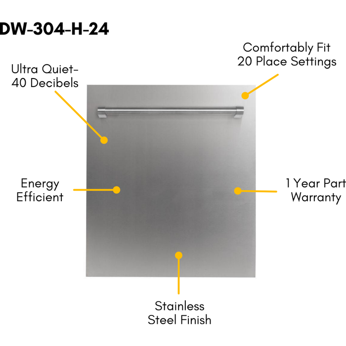 ZLINE Kitchen Appliance Packages ZLINE 36 in. Dual Fuel Range, Range Hood, Microwave Drawer and Dishwasher Appliance Package 4KP-RARH36-MWDW