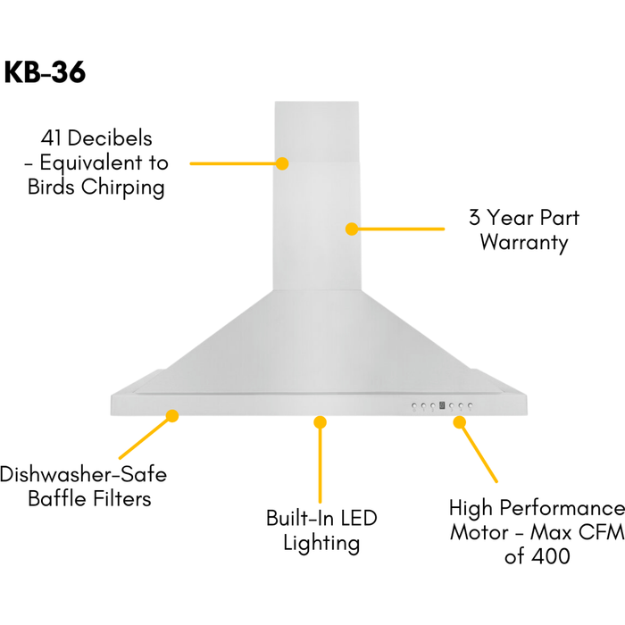 ZLINE 36 in. Dual Fuel Range, Range Hood, Microwave Oven and Dishwasher Appliance Package 4KP-RARH36-MODWV