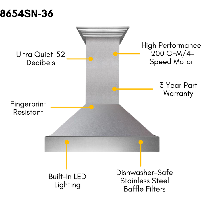 ZLINE 36 in. DuraSnow Stainless Steel Gas Range, Ducted Range Hood and Dishwasher Kitchen Appliance Package 3KP-RGSRH36-DWV