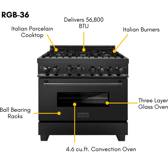 ZLINE 36 in. Gas Range and 36 in. Range Hood Appliance Package In Black Stainless 2KP-RGBRH36