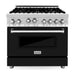 ZLINE Ranges ZLINE 36 in. Professional 4.6 cu. ft. Gas Range In Stainless Steel with Black Matte Door RG-BLM-36