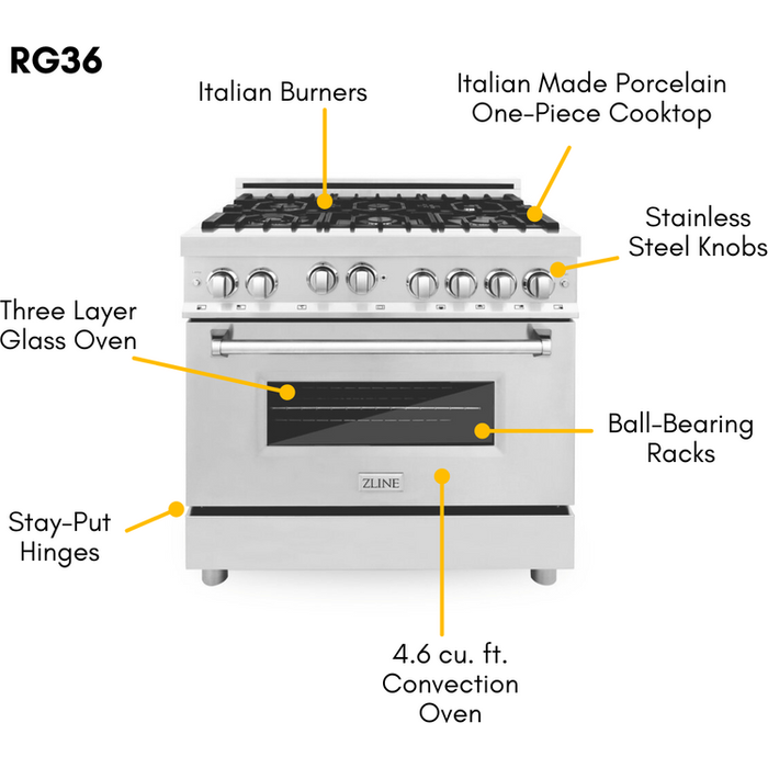 ZLINE 36 in. Professional Dual Fuel Range with Gas Burner and Gas Oven