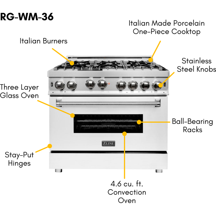 ZLINE Ranges ZLINE 36 in. Professional Gas Range In Stainless Steel with White Matte Door RG-WM-36