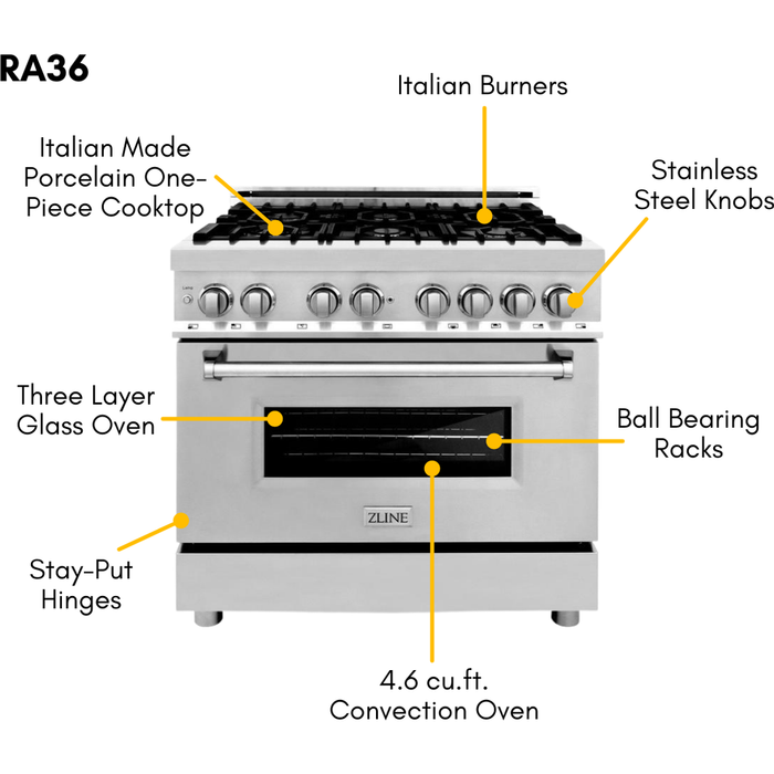 ZLINE 36 Range, 36 Range Hood and Dishwasher Appliance Package