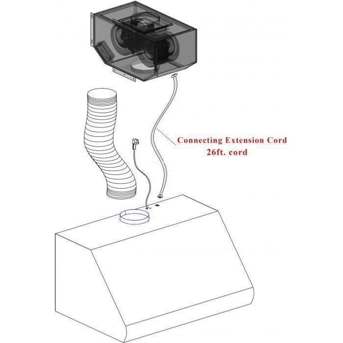 ZLINE 40 In. Remote Blower Ducted Range Hood InsertIn Stainless Steel 695-RD-40