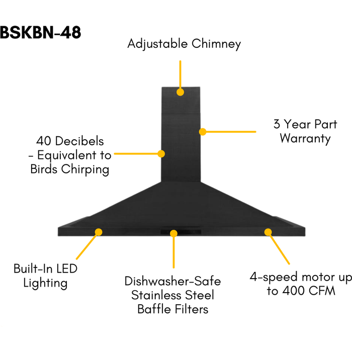 ZLINE 48 In. Dual Fuel Range In Black Stainless Steel & 48" Range Hood Appliance Package 2KP-RABRH48