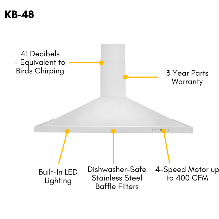 ZLINE 48 in. Dual Fuel Range, Range Hood and Dishwasher Appliance Package 3KP-RARH48-DW