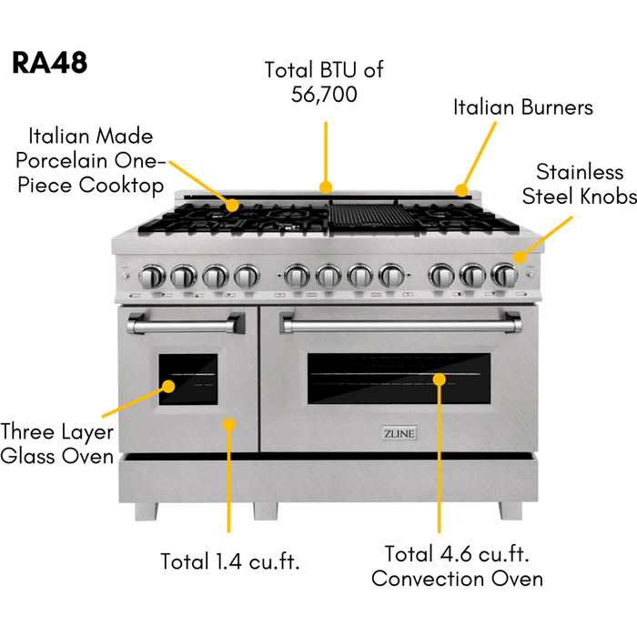 ZLINE 48 In. Dual Fuel Range, Range Hood, Microwave Drawer and 3 Rack Dishwasher Package AB-RA48-5