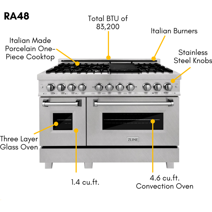 ZLINE 48 in. Dual Fuel Range, Range Hood, Microwave Drawer and Dishwasher Appliance Package 4KP-RARH48-MWDW