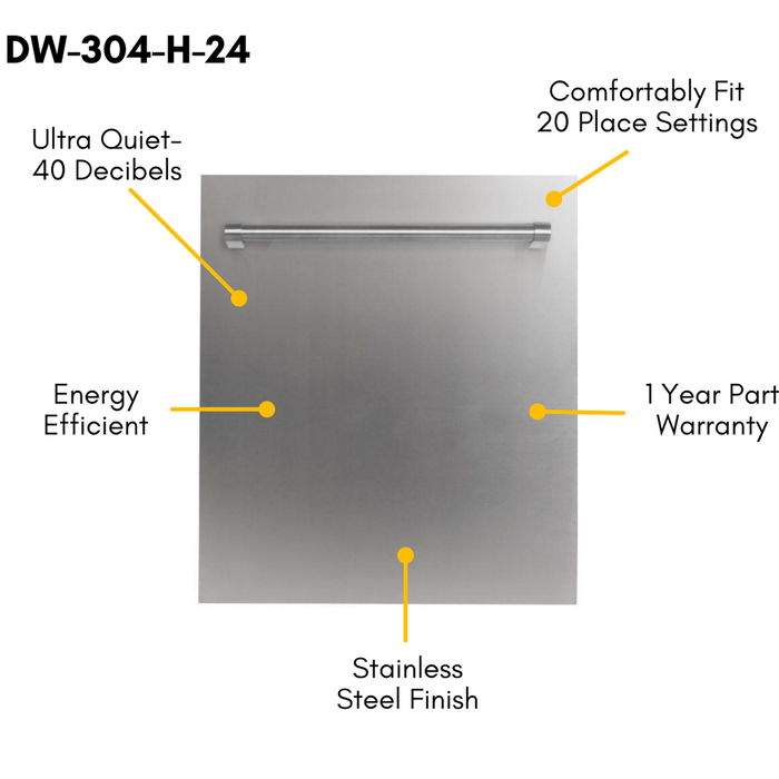 ZLINE 48 in. Dual Fuel Range, Range Hood, Microwave Drawer and Dishwasher Appliance Package 4KP-RARH48-MWDW