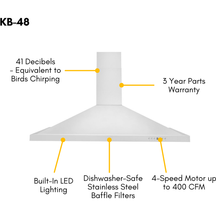 ZLINE 48 in. Gas Range and 48 in. Range Hood Appliance Package 2KP-RGRH48