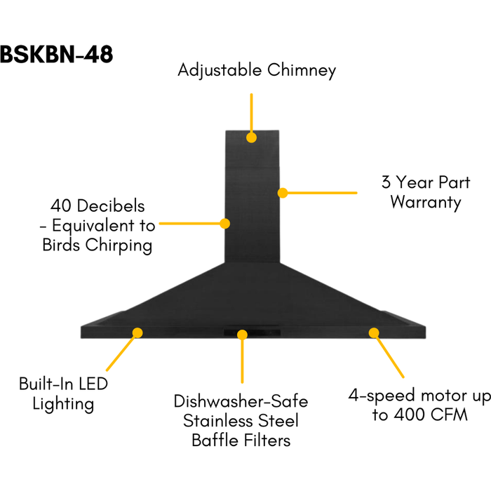 ZLINE 48 in. Gas Range, Range Hood and Dishwasher In Black Appliance Package 3KP-RGBRH48-DW