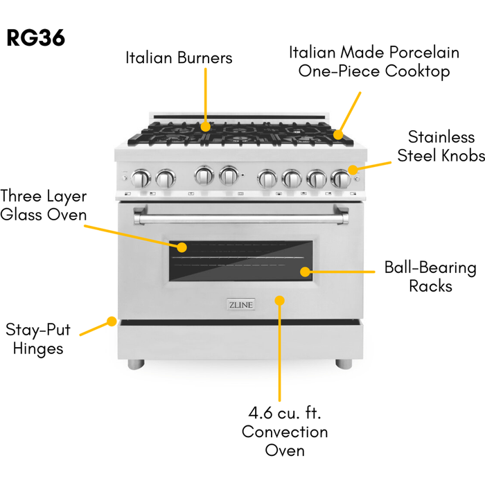 ZLINE Appliance Package - 36 In. Gas Range, Range Hood, Microwave Oven in Stainless Steel, 3KP-RGRHMWO-36