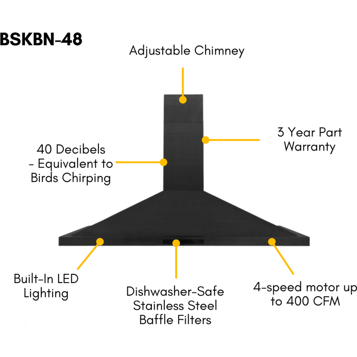 ZLINE Black Stainless Steel 48 in. Dual Fuel Range, Range Hood, Microwave Oven and Dishwasher Appliance Package 4KP-RABRH48-MODW